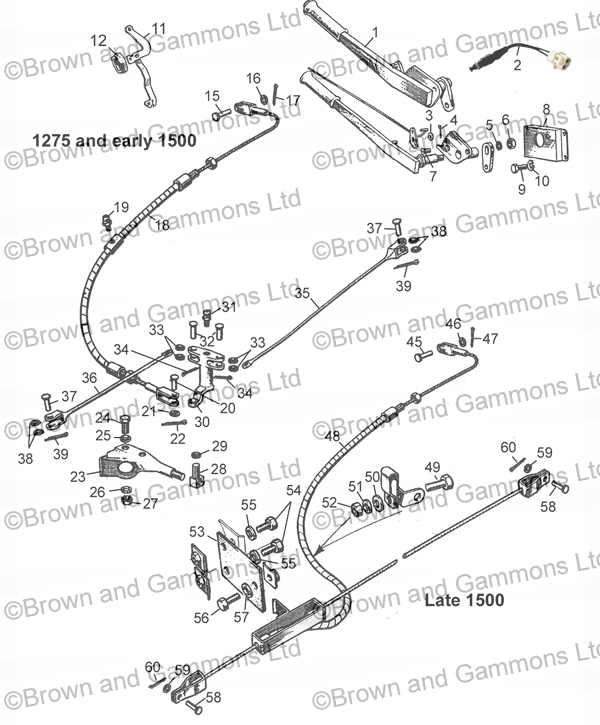 Handbrake & Cables